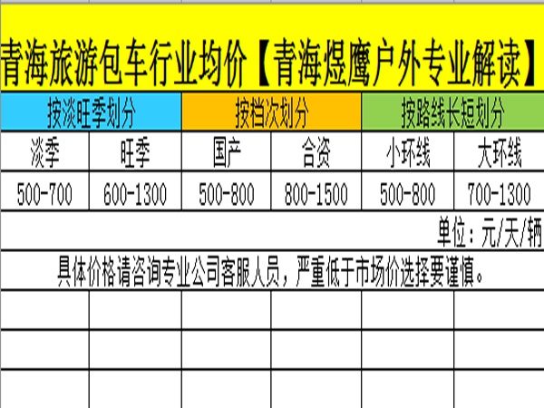 青海湖三日游包车多少钱