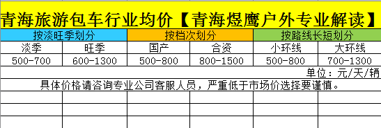 西宁旅游包车价格