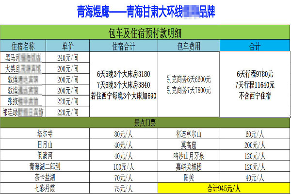 青海湖大环线门票